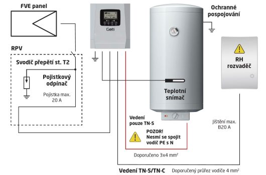 Schema zapojeni fotovoltaiky na ohrev vody(1)